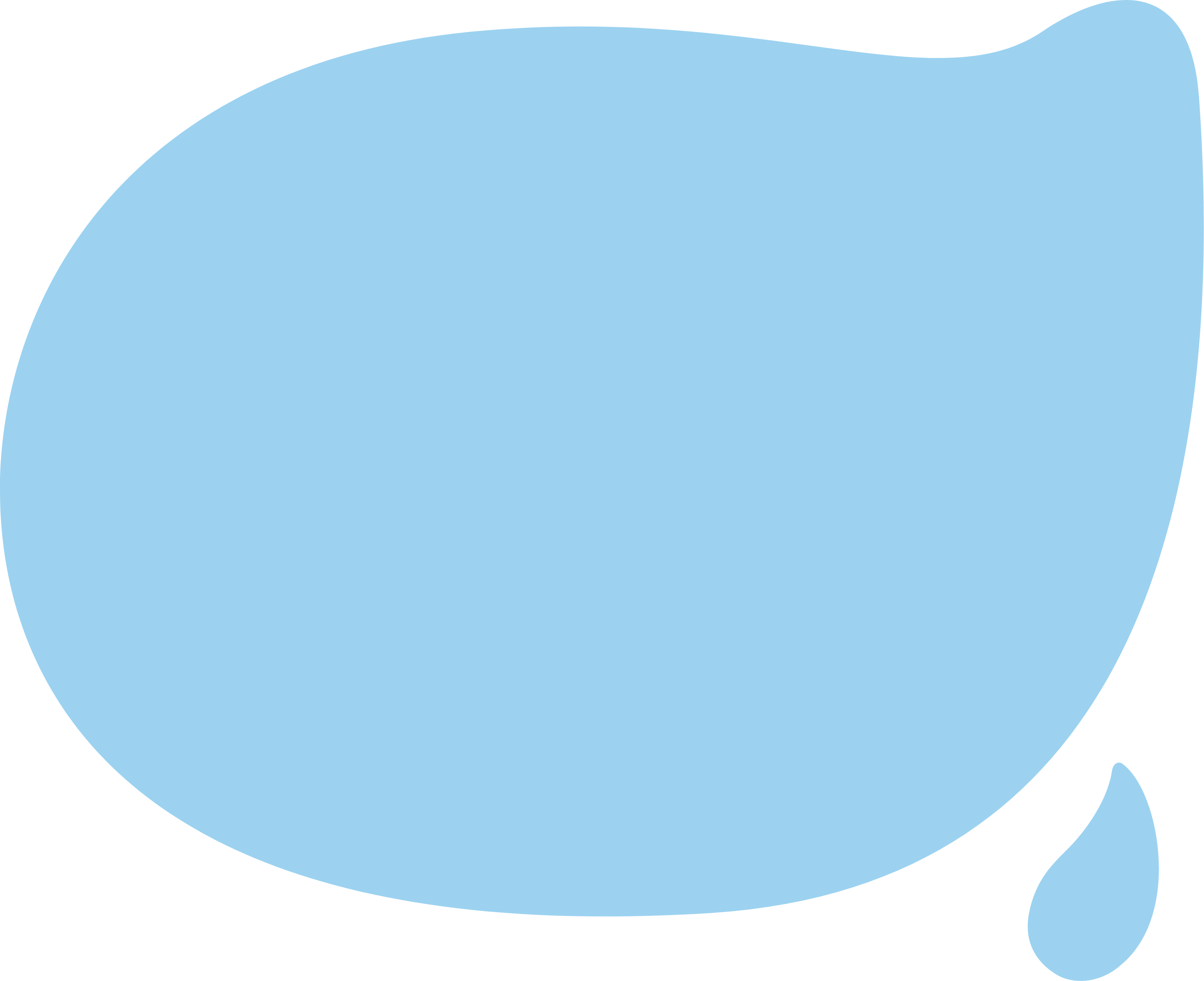 Share Icon
